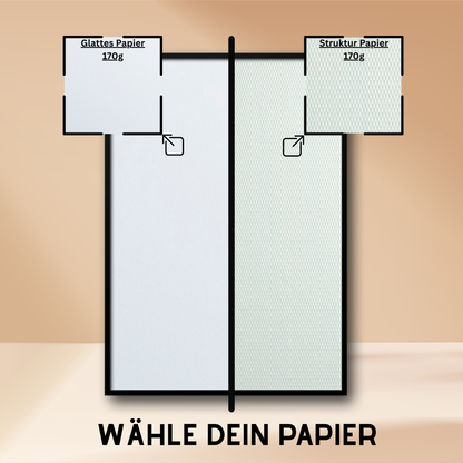 Personalisierter Patenbrief | Geschenk zur Taufe | Tauferinnerung (ohne Rahmen)