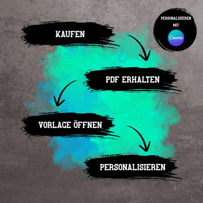 Digitale Grußkarte zu Weihnachten | Personalisierbare Grußkarte| Verschicke per E-Mail, WhatsApp, etc.