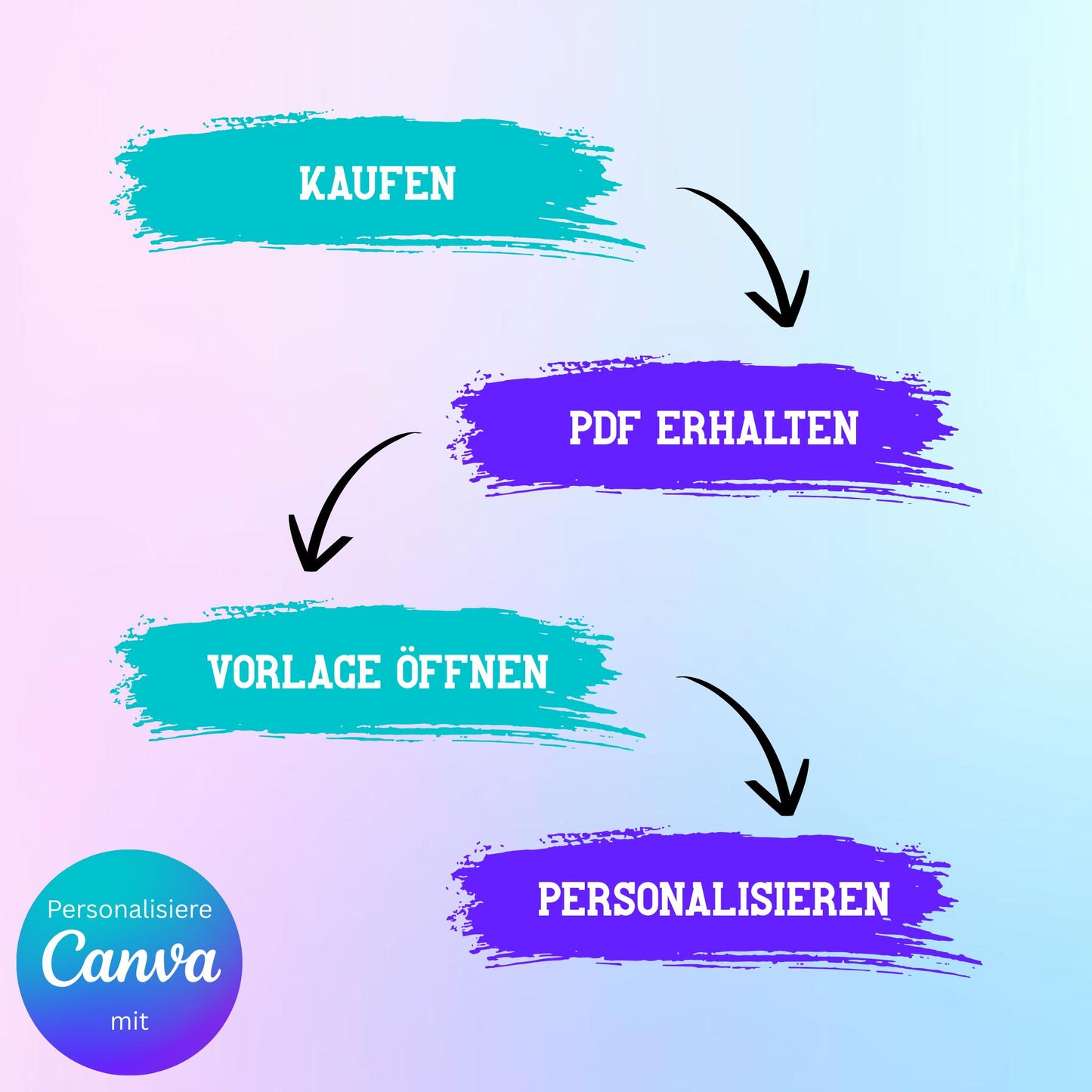 Digitale Einladung zum Kindergeburtstag Video | Personalisierbare Einladung | Verschicke per E-Mail, WhatsApp, etc.