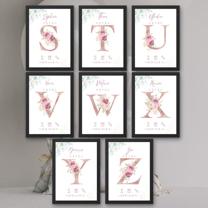 Personalisiertes Bild zur Geburt | Geschenk zur Geburt | Geburtserinnerung (ohne Rahmen)