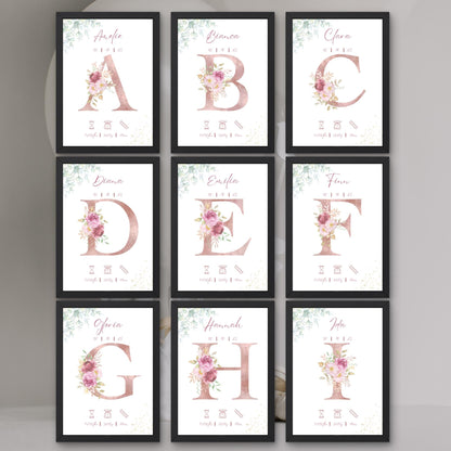 Personalisiertes Bild zur Geburt | Geschenk zur Geburt | Geburtserinnerung (ohne Rahmen)