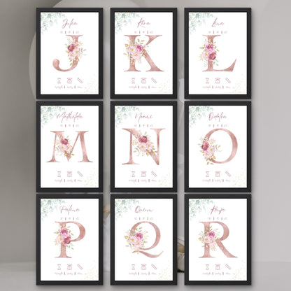 Personalisiertes Bild zur Geburt | Geschenk zur Geburt | Geburtserinnerung (ohne Rahmen)