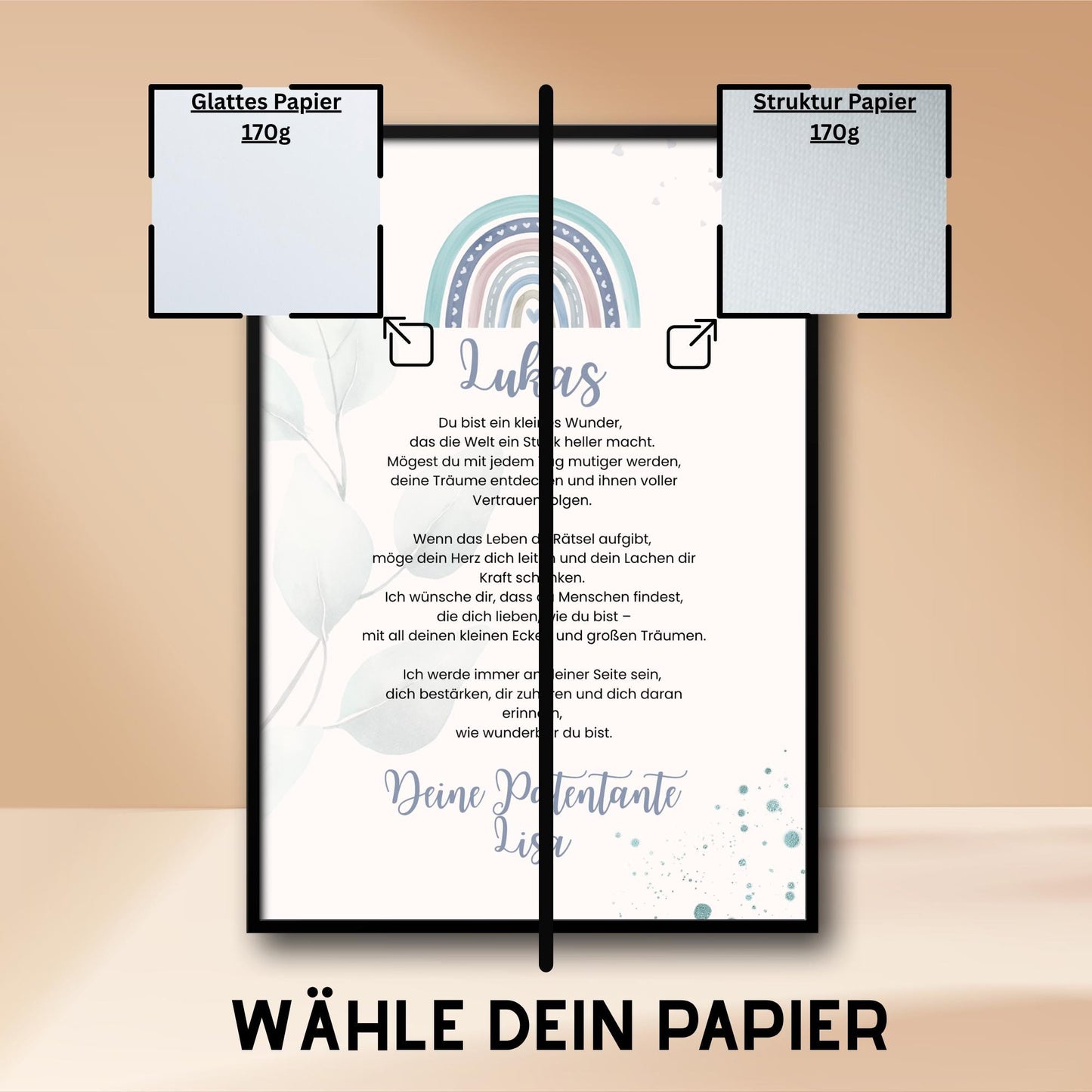 Personalisierter Patenbrief | Geschenk zur Taufe | Tauferinnerung (ohne Rahmen)