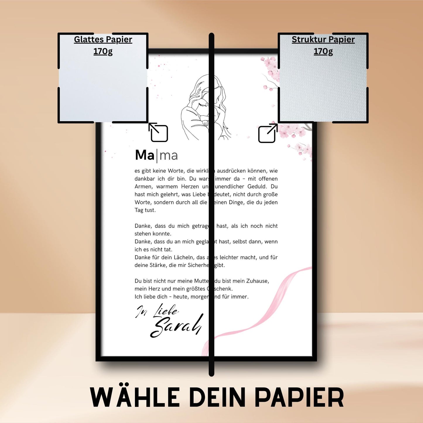 Brief an Mama | Liebevoller Brief, Geschenk für Mama, Mamageschenk (ohne Rahmen)
