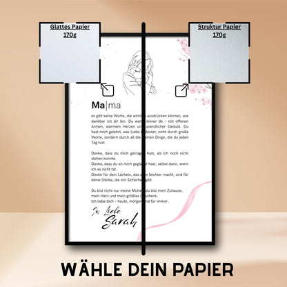 Brief an Mama | Liebevoller Brief, Geschenk für Mama, Mamageschenk (ohne Rahmen)