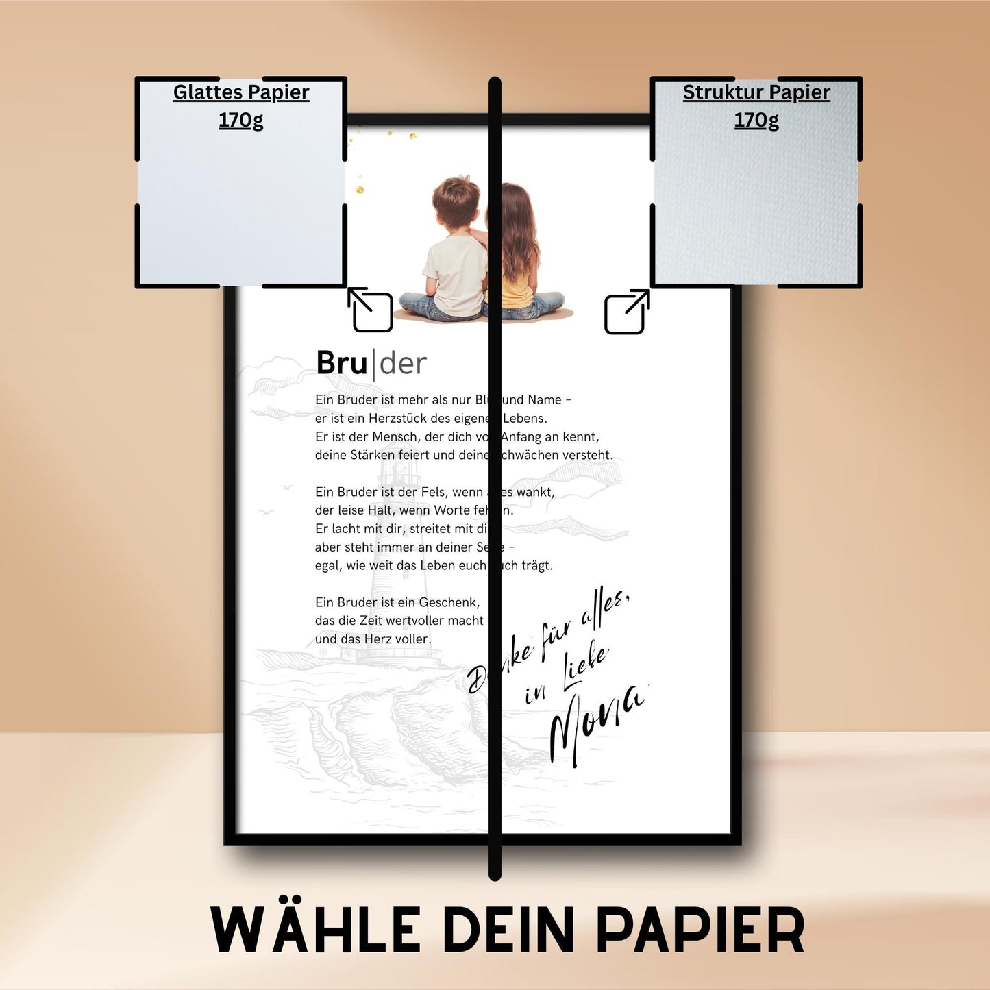 Brief an Bruder | Liebevolle Botschaft, Geschwisterbrief, Geschenk für Bruder (ohne Rahmen)