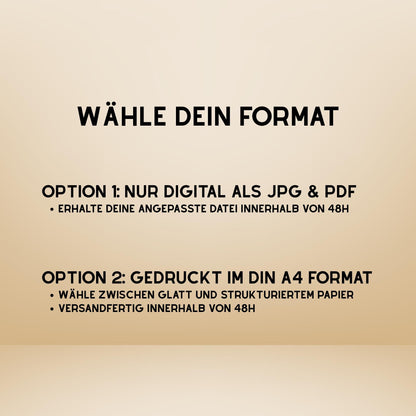 Freundschaftsbrief | Brief an besten Freund, Freund, Geschenk Freundschaft, Dankeschön (ohne Rahmen)