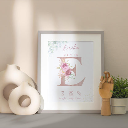 Personalisiertes Bild zur Geburt | Geschenk zur Geburt | Geburtserinnerung (ohne Rahmen)