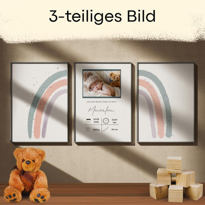 Personalisiertes Bild zur Geburt | Geschenk zur Geburt | Geburtserinnerung (ohne Rahmen)